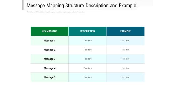 Message Mapping Structure Description And Example Ppt PowerPoint Presentation Gallery Graphics Pictures PDF Message Mapping Structure Description And Example Ppt PowerPoint Presentation Gallery Graphics Pictures PDF