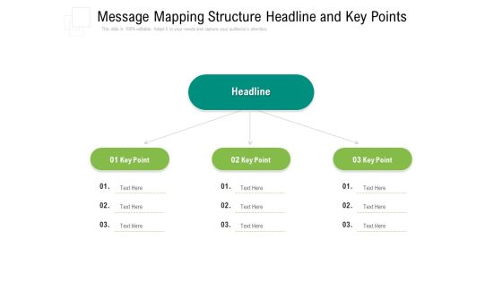 Message Mapping Structure Headline And Key Points Ppt PowerPoint Presentation Gallery Files PDF