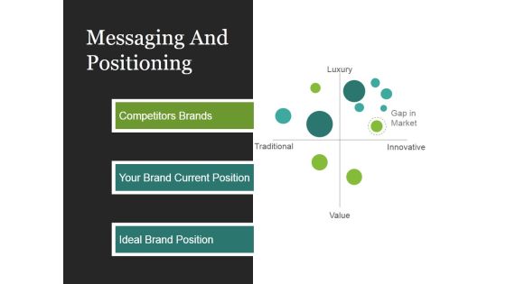 Messaging And Positioning Template 1 Ppt PowerPoint Presentation Model Messaging And Positioning Template 1 Ppt PowerPoint Presentation Model