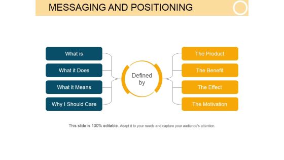 Messaging And Positioning Template 2 Ppt PowerPoint Presentation Graphics