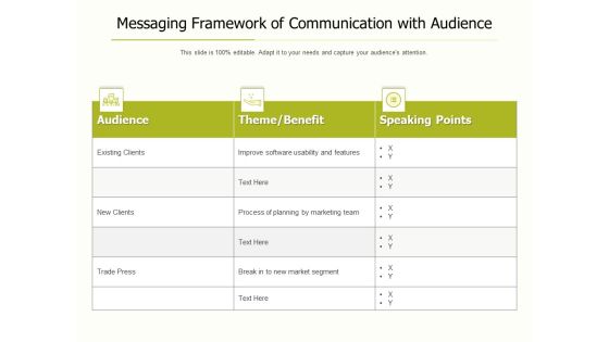 Messaging Framework Of Communication With Audience Ppt PowerPoint Presentation Gallery Skills PDF