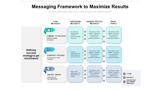 Messaging Framework To Maximize Results Ppt PowerPoint Presentation Gallery Aids PDF Messaging Framework To Maximize Results Ppt PowerPoint Presentation Gallery Aids PDF