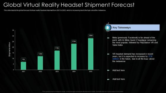 Metaverse Technology IT Global Virtual Reality Headset Shipment Forecast Ppt Icon Gridlines PDF Metaverse Technology IT Global Virtual Reality Headset Shipment Forecast Ppt Icon Gridlines PDF