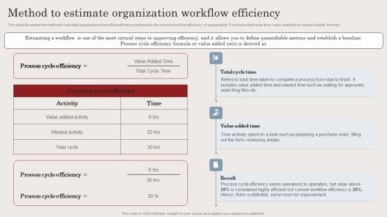 Method To Estimate Organization Workflow Efficiency Ppt Pictures Icons PDF