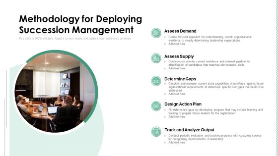 Methodology For Deploying Succession Management Ppt PowerPoint Presentation File Clipart PDF Methodology For Deploying Succession Management Ppt PowerPoint Presentation File Clipart PDF