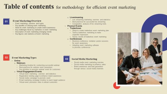 Methodology For Efficient Event Marketing Table Of Contents Ppt Outline Graphics Pictures PDF Methodology For Efficient Event Marketing Table Of Contents Ppt Outline Graphics Pictures PDF