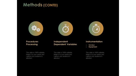 Methods Contd Ppt PowerPoint Presentation Icon Slide Download Methods Contd Ppt PowerPoint Presentation Icon Slide Download