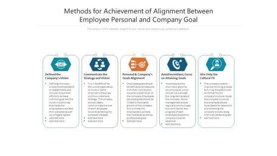 Methods For Achievement Of Alignment Between Employee Personal And Company Goal Ppt PowerPoint Presentation Pictures Graphics Design PDF Methods For Achievement Of Alignment Between Employee Personal And Company Goal Ppt PowerPoint Presentation Pictures Graphics Design PDF