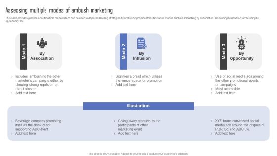 Methods For Implementing Ambush Advertising Campaigns Assessing Multiple Modes Of Ambush Marketing Guidelines PDF Methods For Implementing Ambush Advertising Campaigns Assessing Multiple Modes Of Ambush Marketing Guidelines PDF