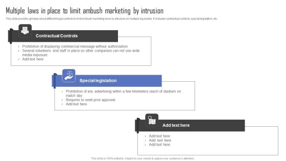 Methods For Implementing Ambush Advertising Campaigns Multiple Laws In Place To Limit Ambush Background PDF Methods For Implementing Ambush Advertising Campaigns Multiple Laws In Place To Limit Ambush Background PDF