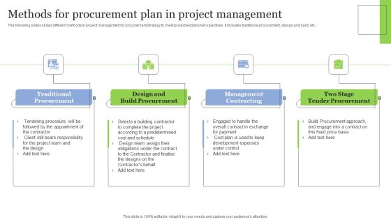 Methods For Procurement Plan In Project Management Professional PDF Methods For Procurement Plan In Project Management Professional PDF
