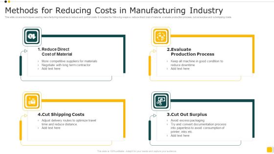 Methods For Reducing Costs In Manufacturing Industry Icons PDF Methods For Reducing Costs In Manufacturing Industry Icons PDF