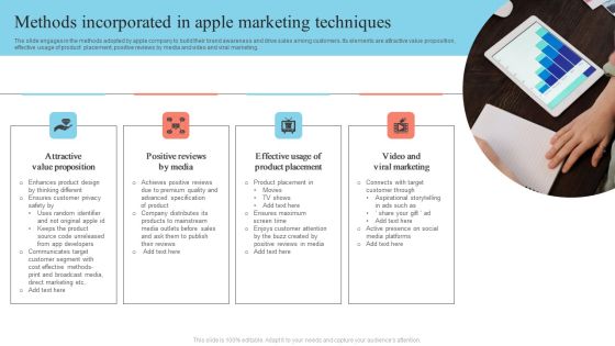 Methods Incorporated In Apple Marketing Techniques Formats PDF Methods Incorporated In Apple Marketing Techniques Formats PDF