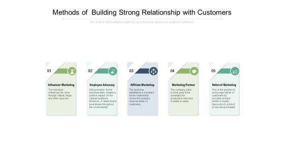 Methods Of Building Strong Relationship With Customers Ppt PowerPoint Presentation Icon Backgrounds PDF Methods Of Building Strong Relationship With Customers Ppt PowerPoint Presentation Icon Backgrounds PDF