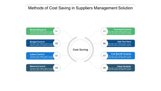 Methods Of Cost Saving In Suppliers Management Solution Ppt PowerPoint Presentation File Model PDF Methods Of Cost Saving In Suppliers Management Solution Ppt PowerPoint Presentation File Model PDF