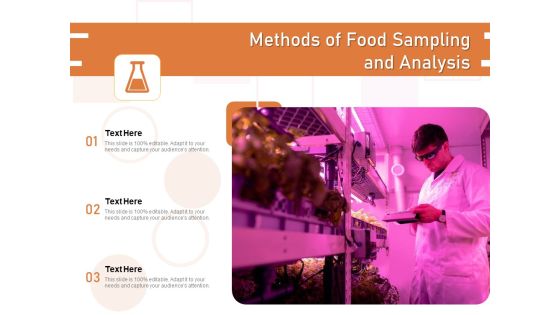 Methods Of Food Sampling And Analysis Ppt PowerPoint Presentation File Background Designs PDF Methods Of Food Sampling And Analysis Ppt PowerPoint Presentation File Background Designs PDF