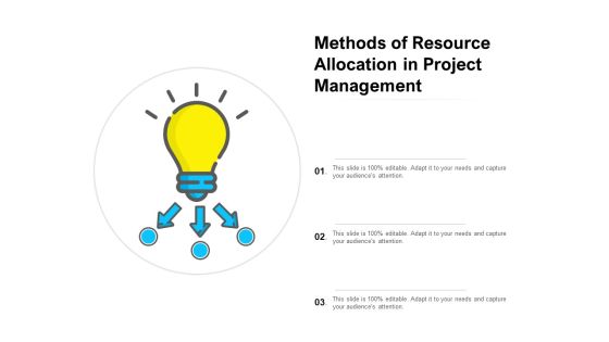 Methods Of Resource Allocation In Project Management Ppt PowerPoint Presentation Show Demonstration PDF Methods Of Resource Allocation In Project Management Ppt PowerPoint Presentation Show Demonstration PDF