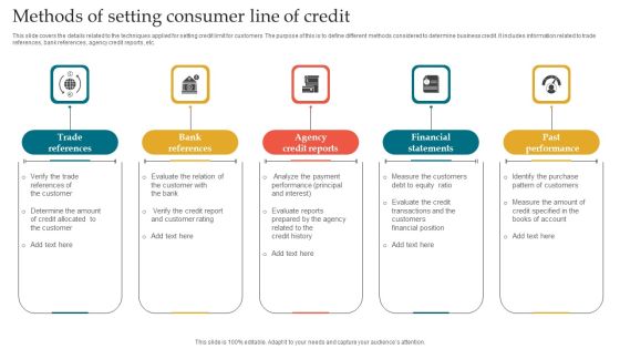 Methods Of Setting Consumer Line Of Credit Background PDF Methods Of Setting Consumer Line Of Credit Background PDF