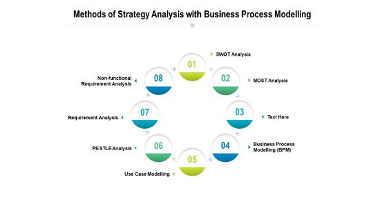 Methods Of Strategy Analysis With Business Process Modelling Ppt PowerPoint Presentation Professional Design Ideas Methods Of Strategy Analysis With Business Process Modelling Ppt PowerPoint Presentation Professional Design Ideas