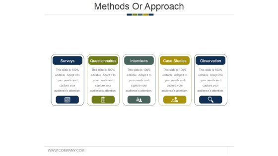 Methods Or Approach Ppt PowerPoint Presentation Layouts Display Methods Or Approach Ppt PowerPoint Presentation Layouts Display