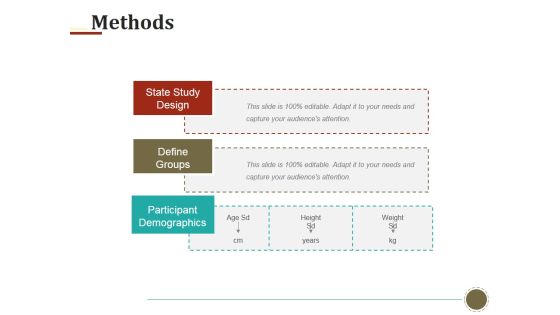 Methods Template 1 Ppt PowerPoint Presentation File Professional