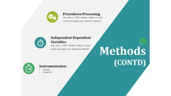 Methods Template 1 Ppt PowerPoint Presentation Pictures Styles Methods Template 1 Ppt PowerPoint Presentation Pictures Styles
