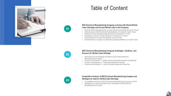Methods To Enhance Skilled Labor Shortfall In The Organization Table Of Content Infographics PDF Methods To Enhance Skilled Labor Shortfall In The Organization Table Of Content Infographics PDF
