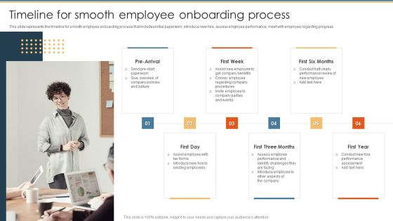 Methods To Optimize HR Operations Timeline For Smooth Employee Onboarding Process Ideas PDF Methods To Optimize HR Operations Timeline For Smooth Employee Onboarding Process Ideas PDF