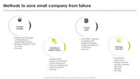 Methods To Save Small Company From Failure Diagrams PDF