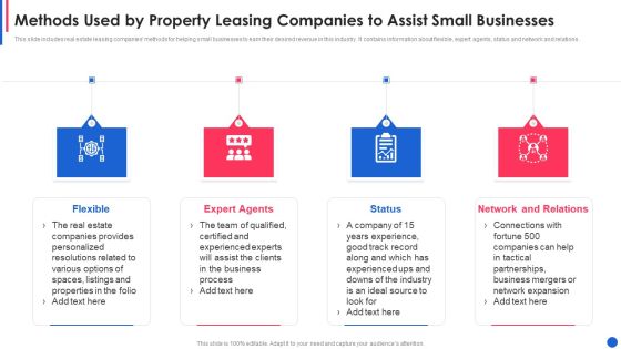 Methods Used By Property Leasing Companies To Assist Small Businesses Guidelines PDF Methods Used By Property Leasing Companies To Assist Small Businesses Guidelines PDF