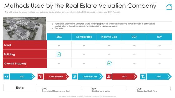 Methods Used By The Real Estate Valuation Company Brochure PDF Methods Used By The Real Estate Valuation Company Brochure PDF