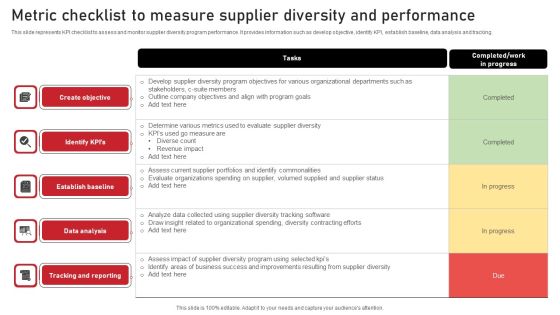 Metric Checklist To Measure Supplier Diversity And Performance Pictures PDF Metric Checklist To Measure Supplier Diversity And Performance Pictures PDF