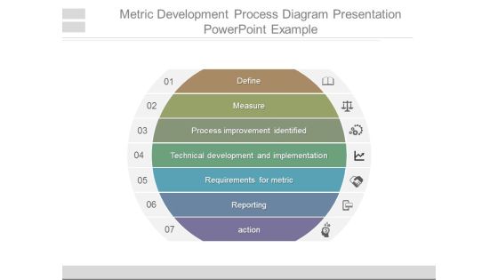 Metric Development Process Diagram Presentation Powerpoint Example Metric Development Process Diagram Presentation Powerpoint Example
