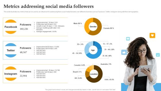 Metrics Addressing Social Media Followers Comprehensive Personal Brand Building Guide For Social Media Demonstration PDF Metrics Addressing Social Media Followers Comprehensive Personal Brand Building Guide For Social Media Demonstration PDF