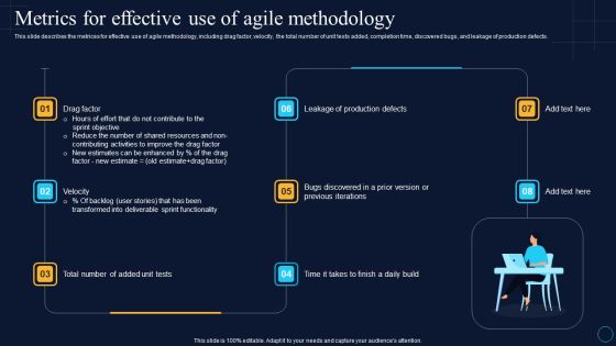 Metrics For Effective Use Of Agile Methodology Software Development Approaches Mockup PDF Metrics For Effective Use Of Agile Methodology Software Development Approaches Mockup PDF