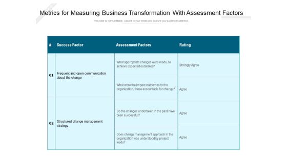 Metrics For Measuring Business Transformation With Assessment Factors Ppt PowerPoint Presentation Professional Graphics PDF Metrics For Measuring Business Transformation With Assessment Factors Ppt PowerPoint Presentation Professional Graphics PDF