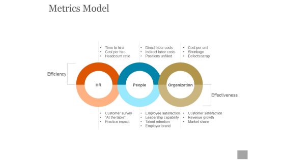 Metrics Model Ppt PowerPoint Presentation Guidelines Metrics Model Ppt PowerPoint Presentation Guidelines