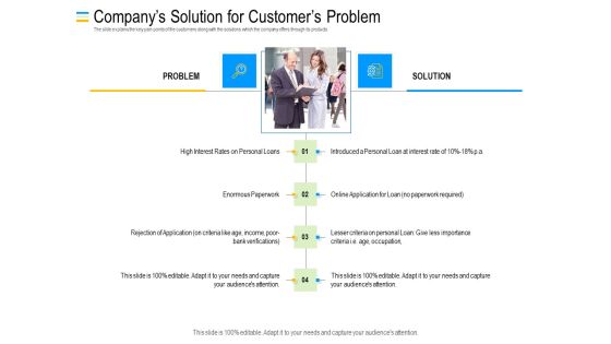 Mezzanine Debt Financing Pitch Deck Companys Solution For Customers Problem Inspiration PDF Mezzanine Debt Financing Pitch Deck Companys Solution For Customers Problem Inspiration PDF