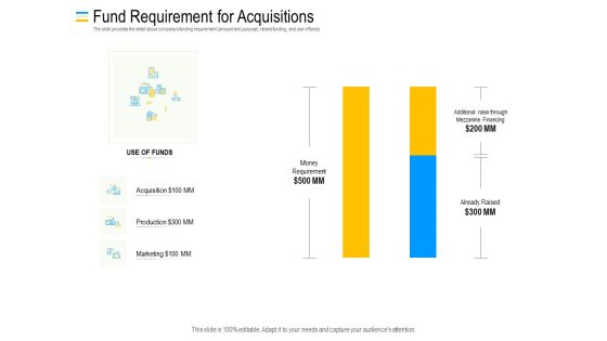 Mezzanine Debt Financing Pitch Deck Fund Requirement For Acquisitions Elements PDF Mezzanine Debt Financing Pitch Deck Fund Requirement For Acquisitions Elements PDF