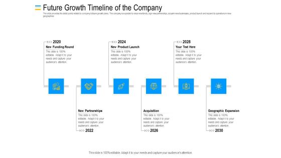 Mezzanine Debt Financing Pitch Deck Future Growth Timeline Of The Company Topics PDF Mezzanine Debt Financing Pitch Deck Future Growth Timeline Of The Company Topics PDF