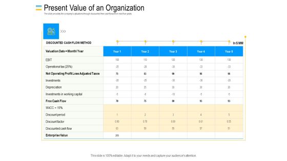 Mezzanine Debt Financing Pitch Deck Present Value Of An Organization Download PDF Mezzanine Debt Financing Pitch Deck Present Value Of An Organization Download PDF
