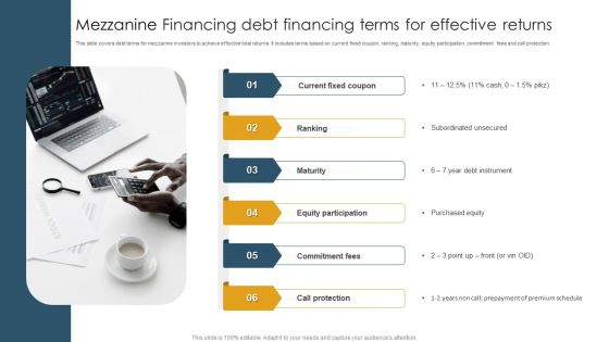 Mezzanine Financing Debt Financing Terms For Effective Returns Information PDF Mezzanine Financing Debt Financing Terms For Effective Returns Information PDF