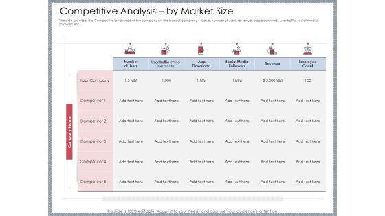 Mezzanine Venture Capital Funding Pitch Deck Competitive Analysis By Market Size Summary PDF Mezzanine Venture Capital Funding Pitch Deck Competitive Analysis By Market Size Summary PDF