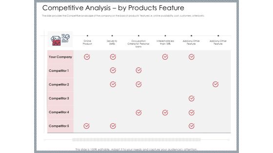 Mezzanine Venture Capital Funding Pitch Deck Competitive Analysis By Products Feature Topics PDF Mezzanine Venture Capital Funding Pitch Deck Competitive Analysis By Products Feature Topics PDF