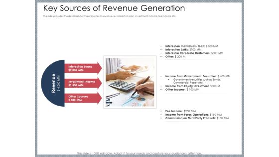 Mezzanine Venture Capital Funding Pitch Deck Key Sources Of Revenue Generation Clipart PDF Mezzanine Venture Capital Funding Pitch Deck Key Sources Of Revenue Generation Clipart PDF