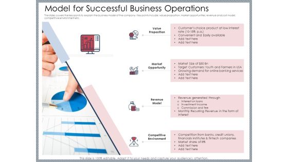 Mezzanine Venture Capital Funding Pitch Deck Model For Successful Business Operations Portrait PDF