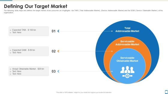 Mhealth Investor Funding Elevator Pitch Deck Defining Our Target Market Topics PDF