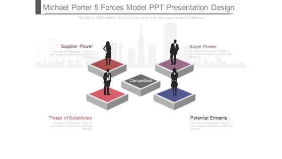 Michael Porter Five Forces Model Ppt Presentation Design Michael Porter Five Forces Model Ppt Presentation Design