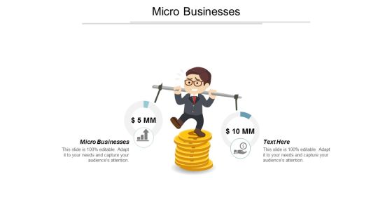 Micro Businesses Ppt Powerpoint Presentation Slides Visual Aids Cpb Micro Businesses Ppt Powerpoint Presentation Slides Visual Aids Cpb