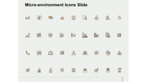 Micro Environment Icons Slide Ppt PowerPoint Presentation Ideas Example Introduction